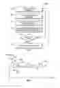 Fig. 07 - SYSTEMS AND METHODS FOR DETERMINING FLUID RESPONSIVENESS