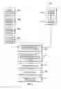 Fig. 09 - SYSTEMS AND METHODS FOR DETERMINING FLUID RESPONSIVENESS
