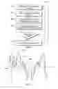 Fig. 06 - SYSTEMS AND METHODS FOR DETERMINING FLUID RESPONSIVENESS