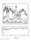 Fig. 32 - Methods and systems for qualifying physiological values based on segments of a physiological signal