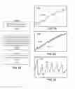 Fig. 41 - Methods and systems for qualifying physiological values based on segments of a physiological signal