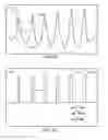 Fig. 45 - Methods and systems for qualifying physiological values based on segments of a physiological signal
