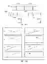 Fig. 85 - METHODS AND SYSTEMS FOR CONDITIONING PHYSIOLOGICAL INFORMATION BASED ON CALCULATED DIFFERENCES