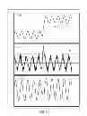 Fig. 41 - Methods and systems for qualifying a calculated value based on differently sized sorted difference signals