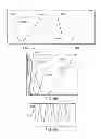 Fig. 72 - Methods and systems for qualifying a calculated value based on differently sized sorted difference signals