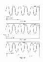 Fig. 79 - Methods and systems for qualifying a calculated value based on differently sized sorted difference signals