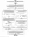 Fig. 28 - METHODS AND SYSTEMS FOR DETERMINING PHYSIOLOGICAL INFORMATION BASED ON FAILURE INFORMATION