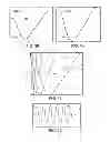 Fig. 26 - METHODS AND SYSTEMS FOR DETERMINING PHYSIOLOGICAL INFORMATION BASED ON THE SHAPE OF AUTOCORRELATION PEAKS