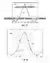 Fig. 47 - METHODS AND SYSTEMS FOR DETERMINING PHYSIOLOGICAL INFORMATION BASED ON THE SHAPE OF AUTOCORRELATION PEAKS