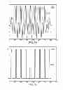 Fig. 48 - METHODS AND SYSTEMS FOR DETERMINING PHYSIOLOGICAL INFORMATION BASED ON THE SHAPE OF AUTOCORRELATION PEAKS