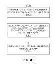Fig. 49 - METHODS AND SYSTEMS FOR DETERMINING PHYSIOLOGICAL INFORMATION BASED ON THE SHAPE OF AUTOCORRELATION PEAKS