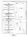 Fig. 53 - METHODS AND SYSTEMS FOR DETERMINING PHYSIOLOGICAL INFORMATION BASED ON THE SHAPE OF AUTOCORRELATION PEAKS