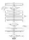 Fig. 55 - METHODS AND SYSTEMS FOR DETERMINING PHYSIOLOGICAL INFORMATION BASED ON THE SHAPE OF AUTOCORRELATION PEAKS