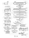 Fig. 56 - METHODS AND SYSTEMS FOR DETERMINING PHYSIOLOGICAL INFORMATION BASED ON THE SHAPE OF AUTOCORRELATION PEAKS