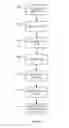 Fig. 05 - APPARATUS AND METHOD FOR MANUALLY POWERED BODILY FLUID EXTRACTION
