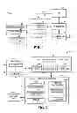Fig. 02 - Evaluation of movement disorders