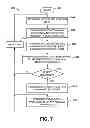 Fig. 07 - Evaluation of movement disorders
