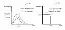 Fig. 01 - Drug-delivery pump with dynamic, adaptive control