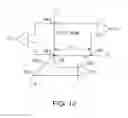 Fig. 16 - Apparatus, systems and methods for the treatment of neurological conditions