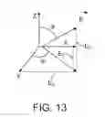 Fig. 17 - Apparatus, systems and methods for the treatment of neurological conditions