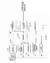 Fig. 03 - Method and system for providing basal profile modification in analyte monitoring and management systems