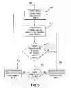 Fig. 06 - Methods and systems for treating acute heart failure by neuromodulation