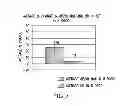Fig. 08 - Methods and systems for treating acute heart failure by neuromodulation