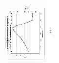 Fig. 03 - System and method of controlling power delivery to a surgical instrument
