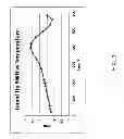 Fig. 04 - System and method of controlling power delivery to a surgical instrument