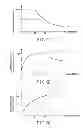 Fig. 13 - Treatment device