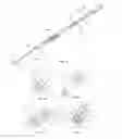 Fig. 03 - Straight intramedullary fracture fixation devices and methods