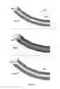 Fig. 28 - Straight intramedullary fracture fixation devices and methods