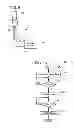 Fig. 06 - Shockwave catheter system with energy control