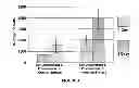 Fig. 02 - METHODS FOR IMPROVING THE BIOACTIVITY CHARACTERISTICS OF A SURFACE AND OBJECTS WITH SURFACES IMPROVED THEREBY