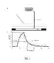 Fig. 07 - METHOD AND APPARATUS FOR SELECTIVELY CONTROLLING NEURAL ACTIVITIES AND APPLICATIONS OF SAME