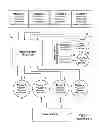 Fig. 02 - System and method for independently operating multiple neurostimulation channels