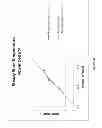 Fig. 28 - Systems and methods for usage replenishment