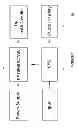 Fig. 02 - Skin treatment apparatus and method