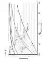 Fig. 04 - BIOCOMPATIBLE COMPOSITIONS AND METHODS OF MANUFACTURE