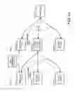 Fig. 04 - Clock rate adjustment in a multi-zone system