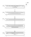 Fig. 01 - Media mobility unit (MMU) and methods of use thereof