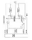 Fig. 07 - MULTIPLEXING SYSTEM FOR A FUEL TRANSACTION ENVIRONMENT