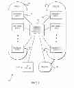 Fig. 02 - System and method for managing inventory at dispensing units