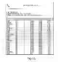 Fig. 09 - System and method for managing inventory at dispensing units