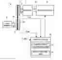 Fig. 01 - Control device of power transmission device and method of setting parameters in a power transmission device
