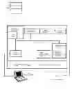 Fig. 01 - Dual-system component-based industrial robot controller