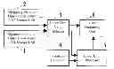 Fig. 01 - Controlling device