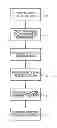 Fig. 01 - Method and system for energy control management