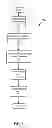 Fig. 06 - Linking multiple independent control systems to distribute response