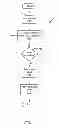 Fig. 07 - Linking multiple independent control systems to distribute response